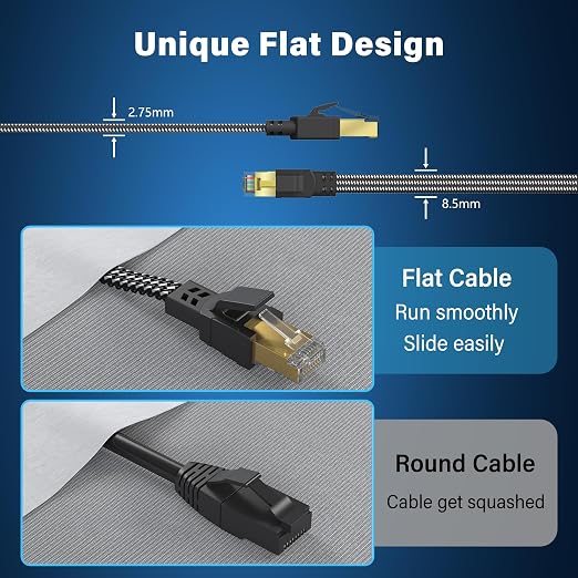 Cat 8 Ethernet Cable 25 ft, Nylon Braided High Speed Heavy Duty Cat8 Network - Image 6