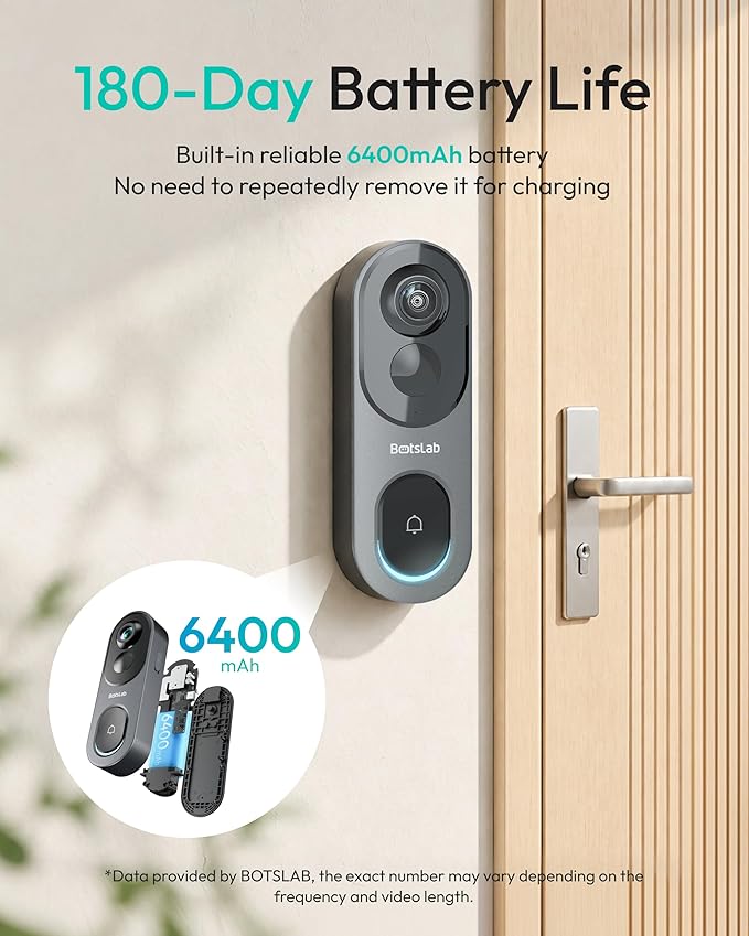 BOTSLAB 5MP Wireless Video Doorbell Camera, 180° Head-to-Toe View, AI Motion - Image 5