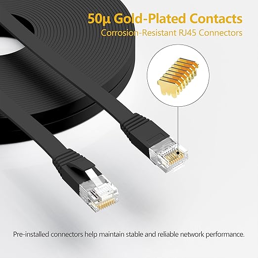 Jadaol Cat 6 Ethernet Cable 200 ft, 10Gbps Support Cat8 Cat7 Network, Flat RJ45 - Image 2
