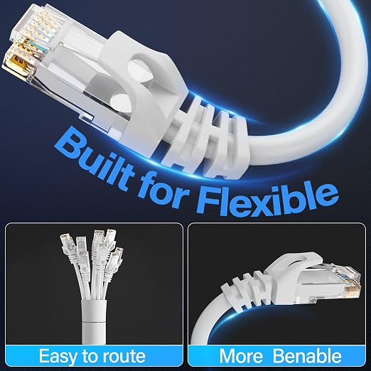Cat6 Ethernet Cable 10Gbps 20 ft, UTP Ethernet Cable Cat 6, Flexible Bare - Image 4