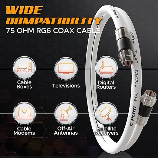 G-PLUG 6FT RG6 Coaxial Cable Connectors Set - Image 3