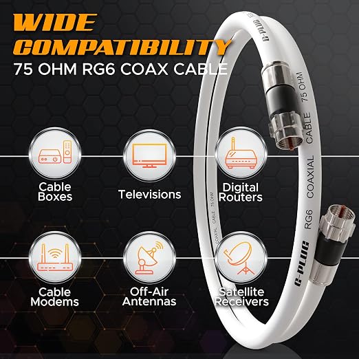 G-PLUG 20FT RG6 Coaxial Cable Connectors Set - Image 3