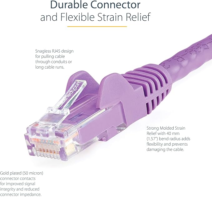 StarTech 6in CAT6 Ethernet Cable - Image 3