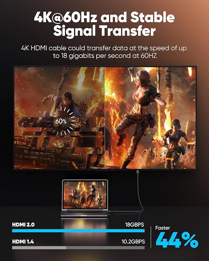Highwings 4K HDMI Cable 23FT - Image 2
