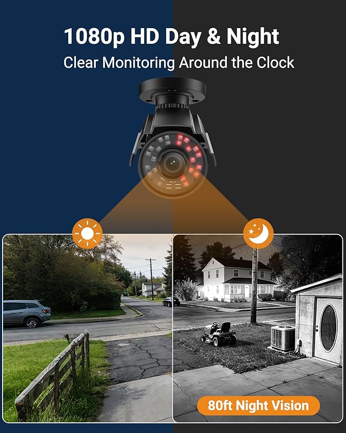 Anlapus 4-Pack 1080P Security Cameras - Image 2