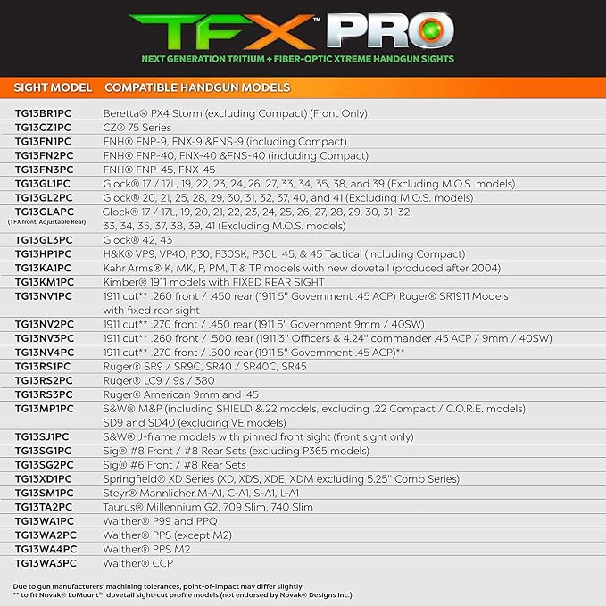 Truglo TFX PRO Handgun Sight, Glowing Shock Proof Tritium and Fiber Optic Night - Image 8