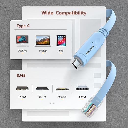 USB-C Console Cable 2pack, USB C to RJ45 Console Cable - Image 3