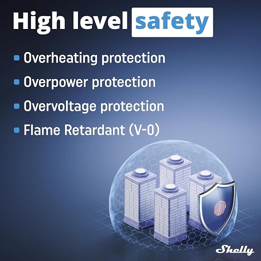 Shelly Wave Pro 2PM US LR | Z-Wave Long Range 2-Channel Smart Relay Switch - Image 6