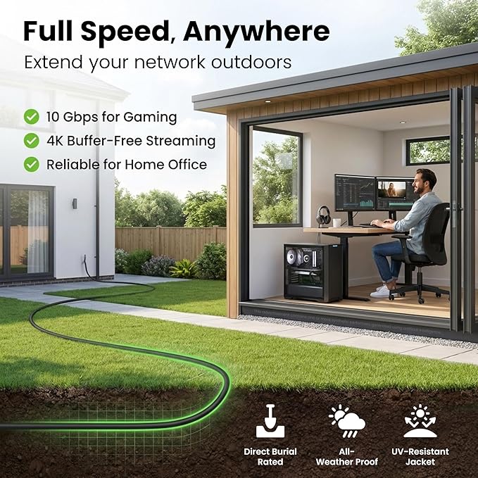 GEARit Cat6 Ethernet Cable 250ft, Outdoor Direct Burial Cat 6 Cable 24AWG High - Image 2
