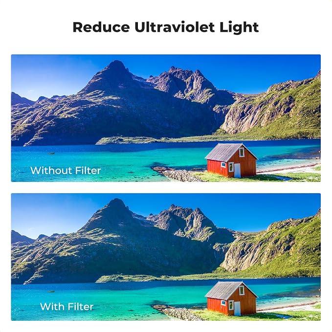 K&F CONCEPT 37mm Explosive-Proof MCUV Lens Protection Filter 28 Multi-Layer - Image 4