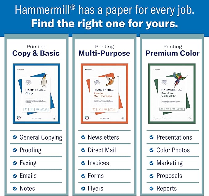 Hammermill Printer Paper, 20 lb Copy Paper, 8.5 x 11-3 Ream - Image 3