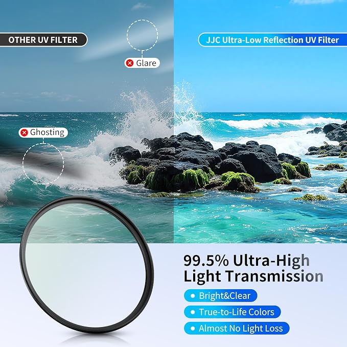 JJC 72mm Ultra-Low Reflectivity UV Filter Lens Protection MCUV - Image 3