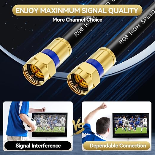 Coaxial Cable 10ft 5 Pack, RG6 Coax Cable Cord Extender - Image 2