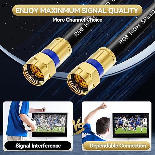Coaxial Cable 6ft 5 Pack, RG6 Coax Cable Cord Extender - Image 2