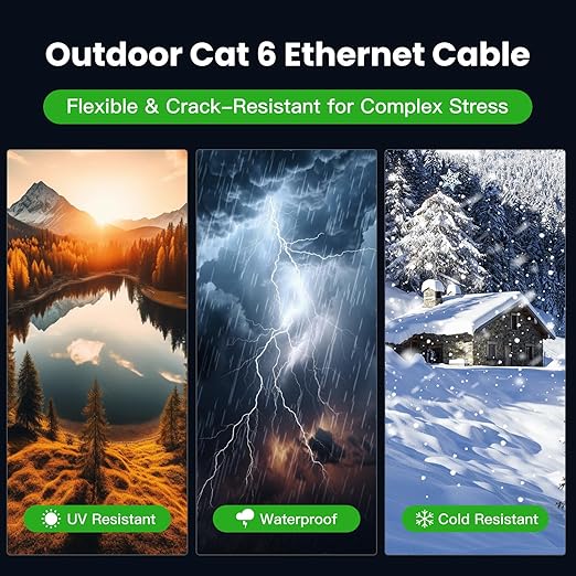 Cat 6 Ethernet Cable 30 ft, Outdoor & Indoor 23AWG 10Gbps High Speed, - Image 3