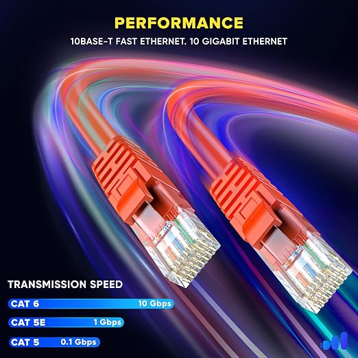 Maximm Cat 6 Ethernet Cable - 4 ft - High-Speed LAN - Image 4