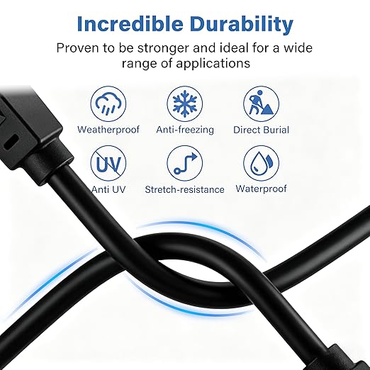 Ethernet Cable 30ft For Cat6/Cat5E, 10Gbps Compatible - Image 2