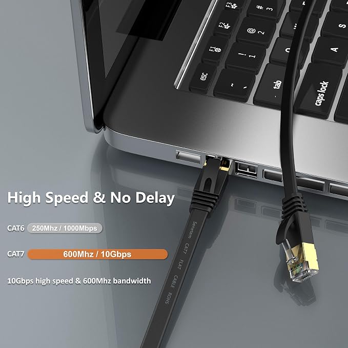 Cat 7 Ethernet Cable 25 ft High Speed 10Gbps 600MHz, Shielded Ethernet Cord - Image 2
