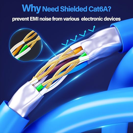 Cat6A Ethernet Cable Shielded 10Gbps 14 ft, Slim Shielded Ethernet Cable Cat 6 - Image 3