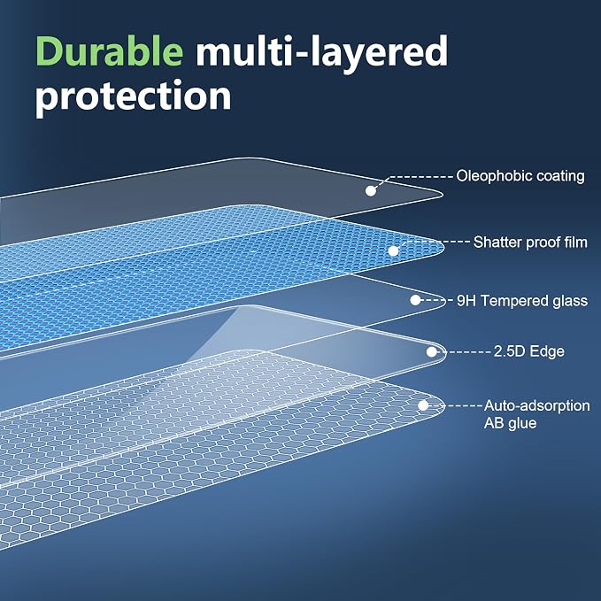 for Samsung Galaxy Xcover 7 Pro Screen Protector - Image 5