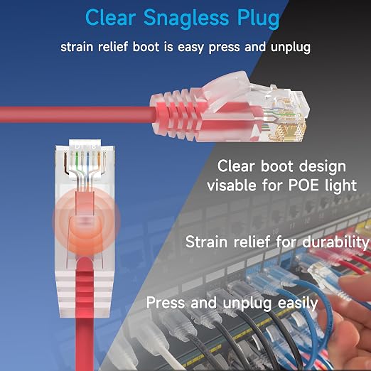 Cat6a Slim Ethernet Patch Cable 5 ft, Cat6a Patch Cable - Image 4