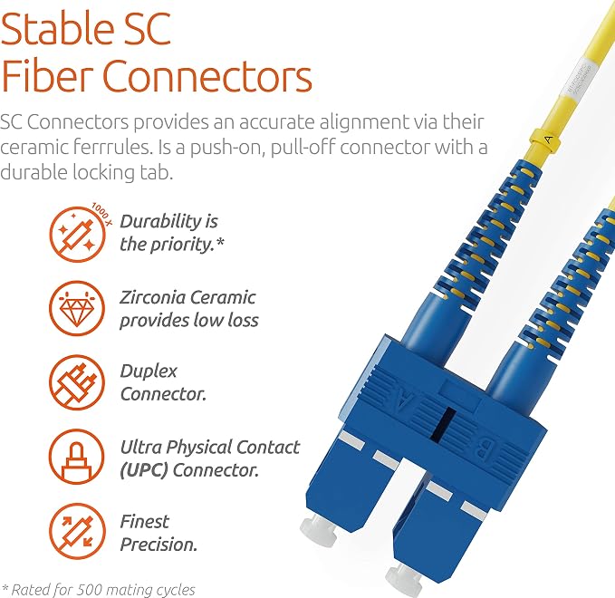 BEYONDTECH 3m SC to SC Fiber Patch Cable – UPC Single-Mode Duplex Fiber Optic - Image 2