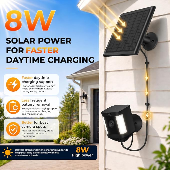 8W Solar Panel for Ring Camera, Solar Panel Charger Compatible - Image 2