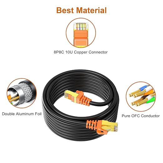 250 ft Cat 7 Ethernet Cable, Outdoor and Indoor LAN Cord - Image 5