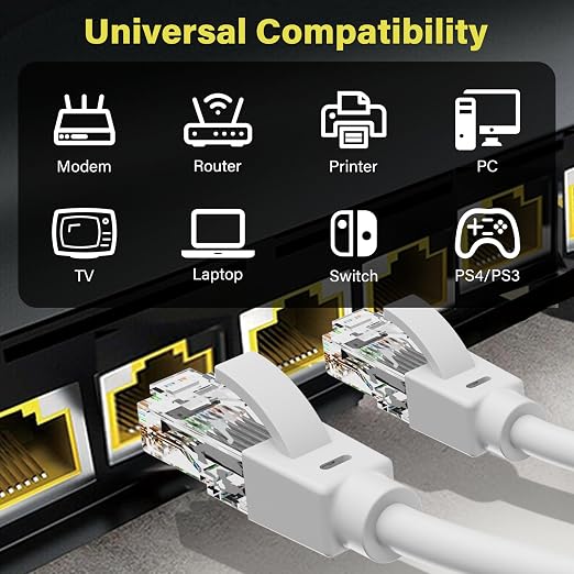 Ethernet Cable 15ft For Cat6/Cat5E, 10Gbps Compatible - Image 7