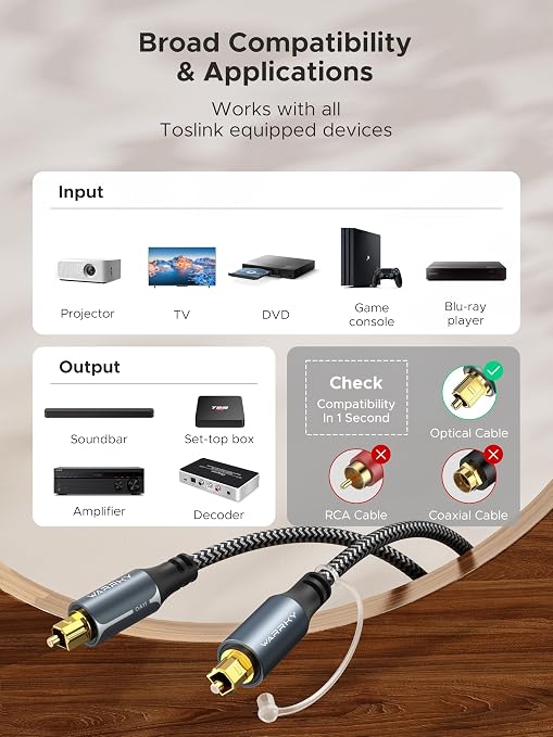 Warrky Optical Audio Cable, 10ft / 3m Optical Cable - Image 5