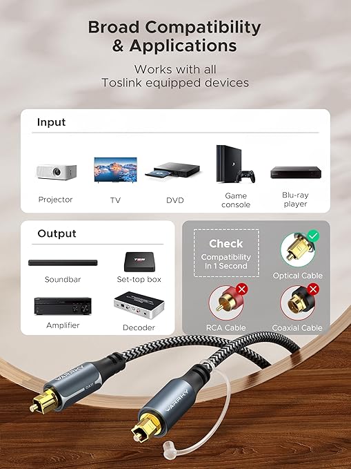 Warrky Optical Audio Cable, 20ft Optical Cable - Image 5
