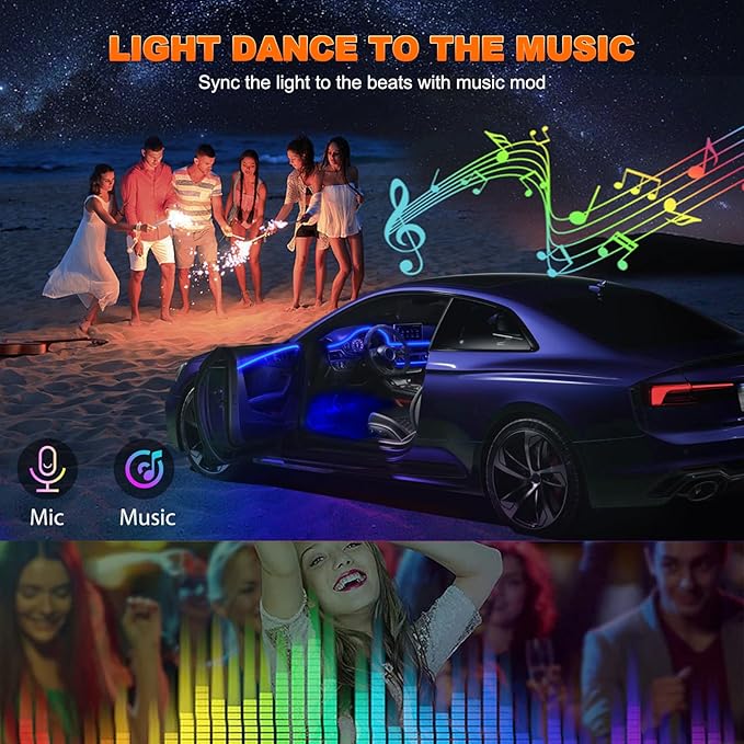 Jushope Car LED Strip Lights, USB Interior Ambient Lighting Kits - Image 5