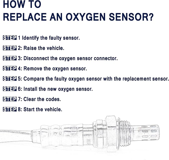 HiSport Oxygen Sensor - Image 7