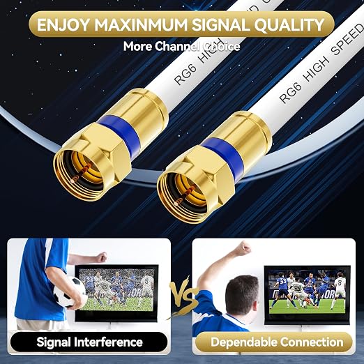 Coaxial Cable 10ft 5Pack, RG6 Coax Cable Cord Extender - Image 2