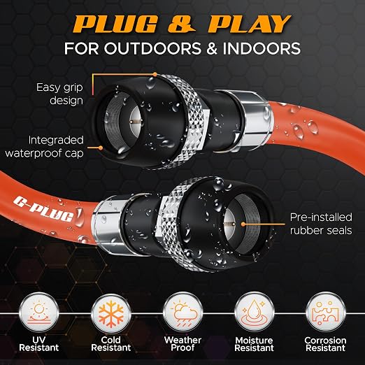 G-PLUG RG6 Coaxial Cable 75FT – Triple Shielded, Waterproof, 75 Ohm - Image 6