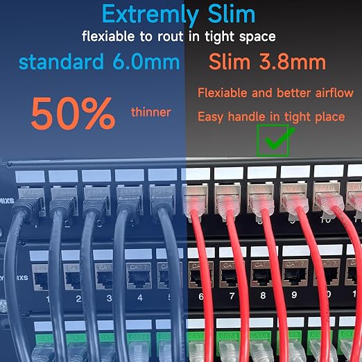 Cat6a Slim Ethernet Patch Cable 7 ft, Cat6a Patch Cable - Image 3