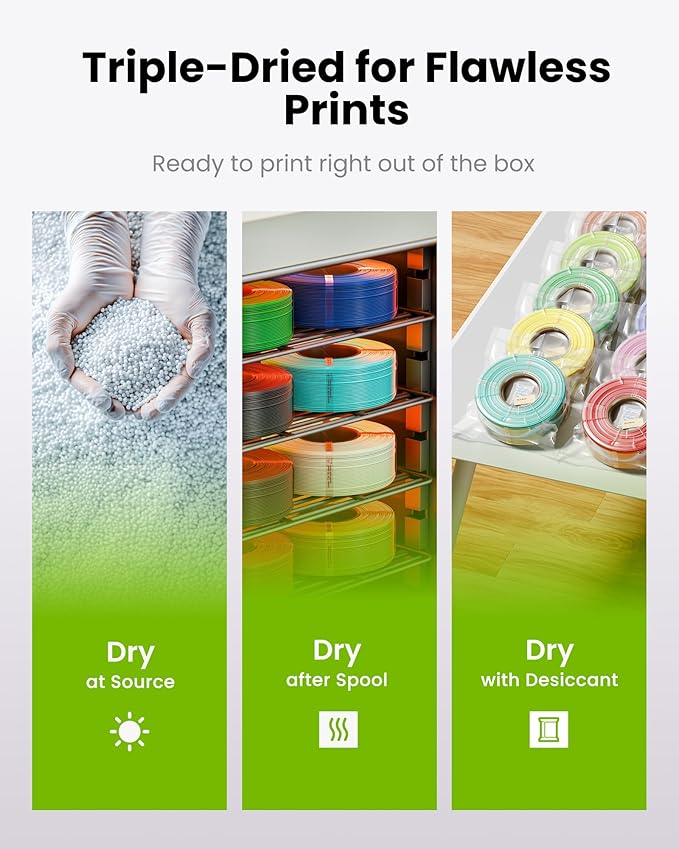 PLA Basic, Pre-Dried Refill Filament 2-Pack Bundle - Image 4