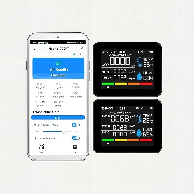 Smart Air Quality Monitor, Indoor Air Quality Meter - Image 3