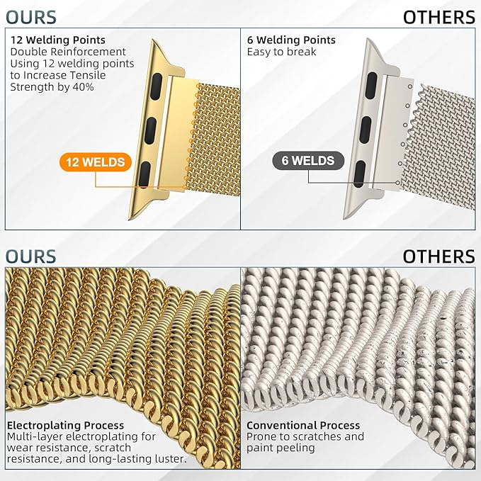 Original Stainless Steel Mesh Loop Compatible - Image 3