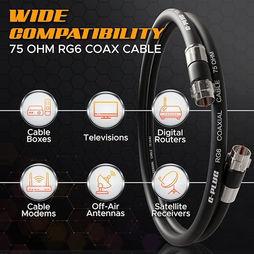 G-PLUG 1FT RG6 Coaxial Cable Connectors Set - Image 3