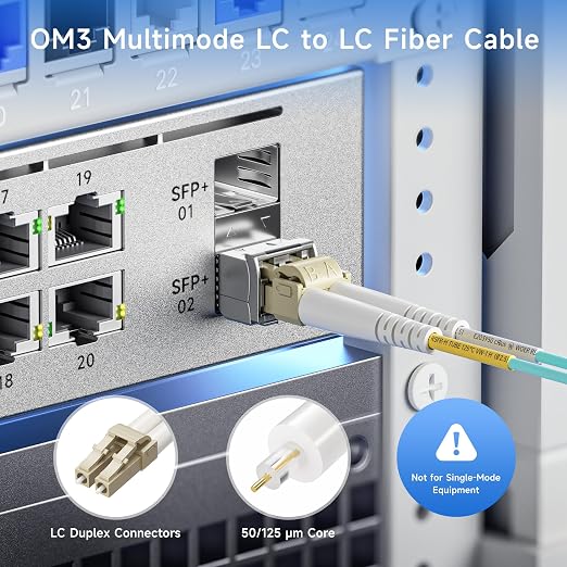 Cable Matters 5-Pack OM3 LC to LC Fiber Patch Cable - 5m / 16.4ft - Image 2