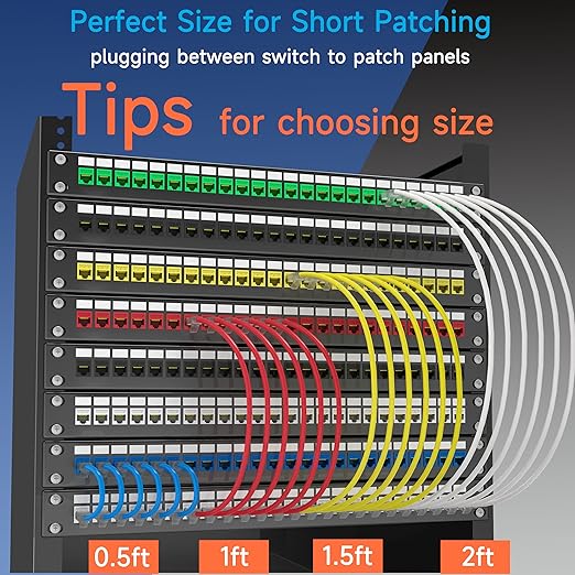 Cat6a Slim Ethernet Patch Cable 1.5 ft, Cat6a Patch Cable - Image 5