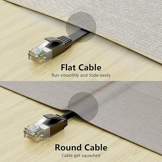 Jadaol Cat 6 Ethernet Cable 5ft 10-Pack, 10Gbps Support Cat8 Cat7 Network - Image 6