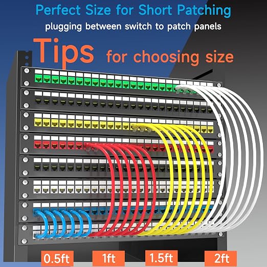 Cat6 Ethernet Patch Cable 14 ft, Cat6 - Image 6
