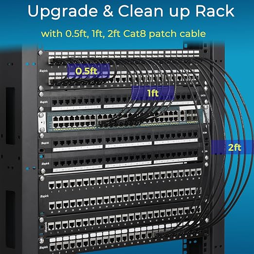 Rapink Patch Cables Cat8 3ft 10 Pack Slim, Cat8 Ethernet Patch Cable 40G Support - Image 6