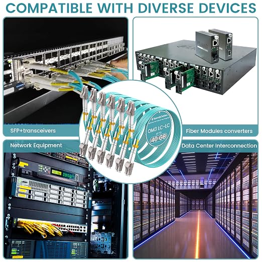 SpeedyCables- OM3 LC to LC Fiber Patch Cable 2M/7ft, 10GB/40GB 50/125µm - Image 6