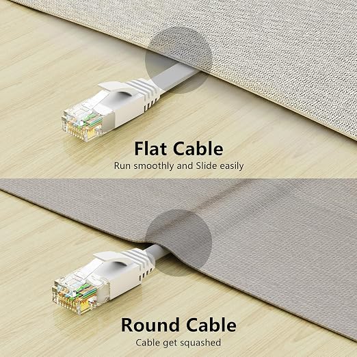 Jadaol Cat 6 Ethernet Cable 75 ft, 10Gbps Support Cat8 Cat7 Network, Flat RJ45 - Image 6