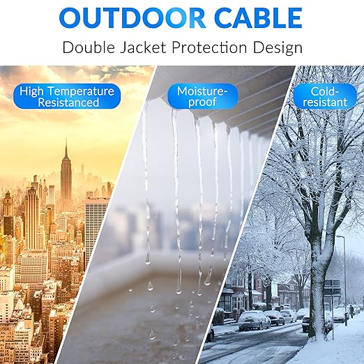 Cat6 Outdoor Ethernet Cable 200ft, Heavy Duty Double Jackets Internet Cord - Image 2