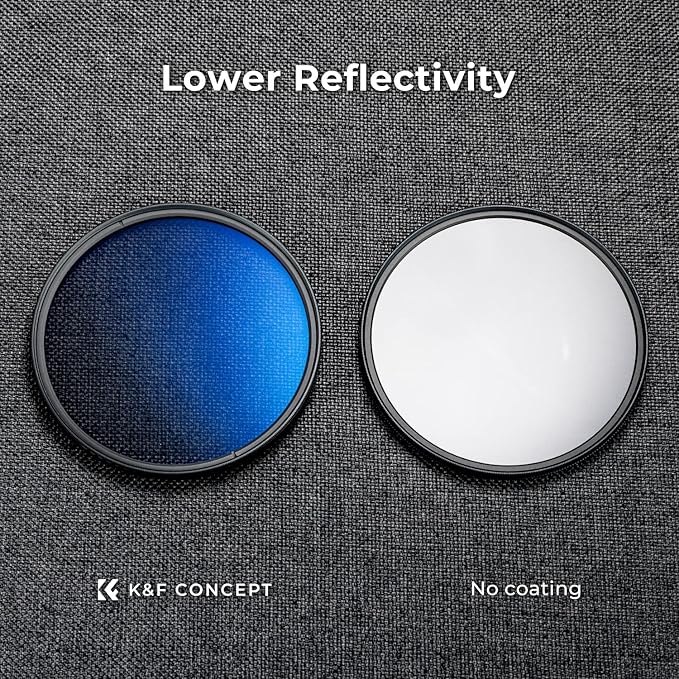 K&F CONCEPT 82mm Circular Polarizer Filter Ultra-Slim 18 Multi-Coated Optical - Image 4