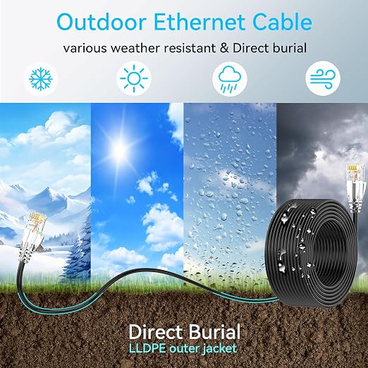 Cat6a Ethernet Cable Slim 35ft Outdoor&Indoor, 28AWG Pure Copper Cat6 Internet - Image 2